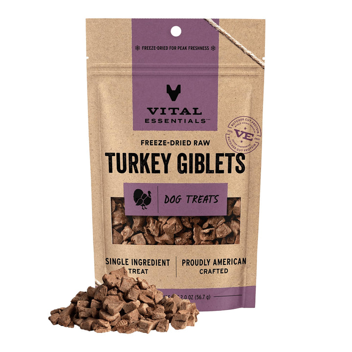 turkeygiblets